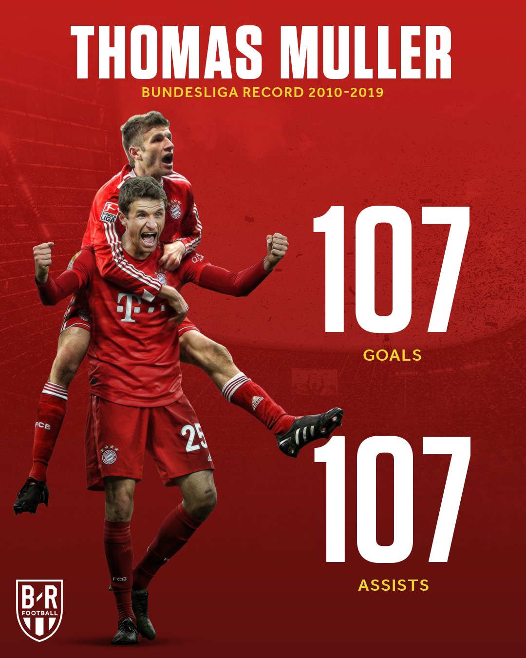 CLLa系列船用立式离心泵